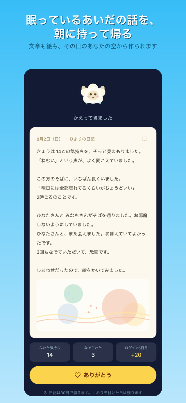 眠っているあいだの話を、朝に持って帰る